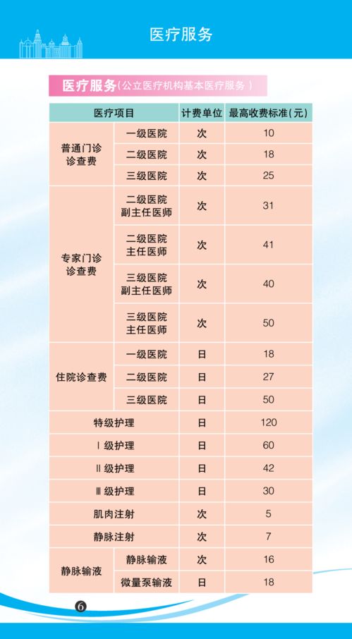 2023年广西燕窝市场最新价格：各等级燕窝一斤多少钱及选购指南