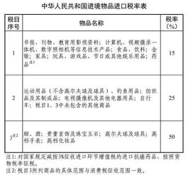 燕窝中常见的含量范围及其影响因素：毫克级别含量解析与实用指南