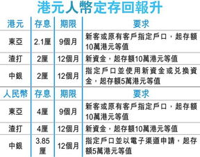 燕窝中常见的含量范围及其影响因素：毫克级别含量解析与实用指南