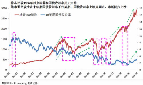 燕窝最新市场零售价及影响因素分析：价格走势、差异与购买指南