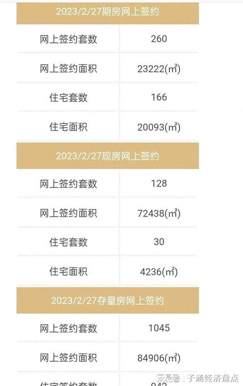 2023年燕窝最新市场价格：一斤燕窝售价大揭秘