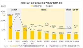 探究10克燕窝中所含蛋白质克数解析