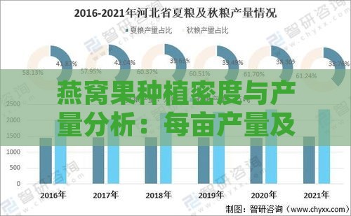 燕窝果种植密度与产量分析：每亩产量及影响因素详解