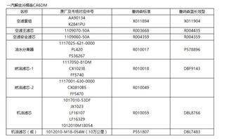 燕窝保湿眼霜价格一览：不同、规格及购买渠道对比分析