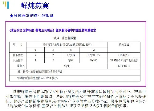 燕窝快递费用解析：蹇地区打包一箱燕窝快递价格一览