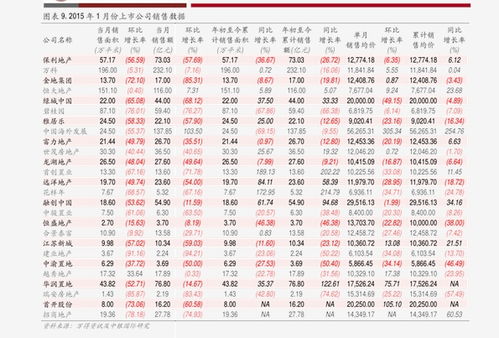 '2023年昆山燕窝市场行情：最新燕窝价格一览，一斤多少钱?'