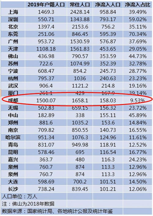 南宁进口燕窝一般多少钱一瓶：价格调查与分析