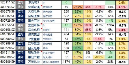 南宁进口燕窝一般多少钱一瓶：价格调查与分析