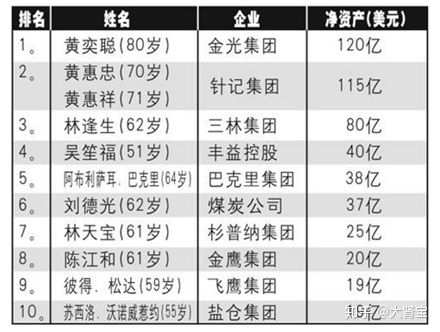 揭秘印尼：燕窝年产总量约达多少斤，全球供应量一览