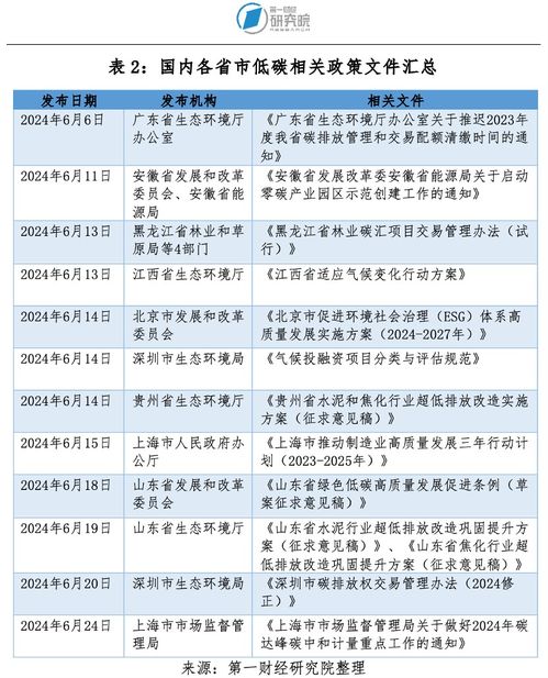 2023年燕窝市场最新行情：一斤燕窝价格大揭秘