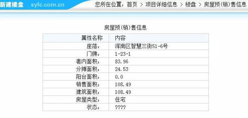 康永健燕窝50克价格查询及购买攻略