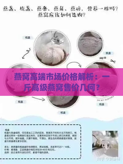 燕窝高端市场价格解析：一斤高级燕窝售价几何？