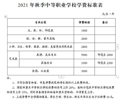 长沙地区燕窝饮品价格一览：不同、规格及购买渠道对比分析