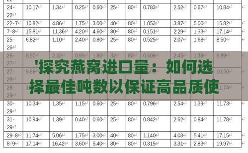 '探究燕窝进口量：如何选择更佳吨数以保证高品质使用体验'