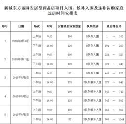 '探究燕窝进口量：如何选择更佳吨数以保证高品质使用体验'