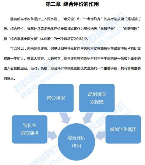 悉尼燕窝推荐与选购指南：全面解析各优劣及消费者评价