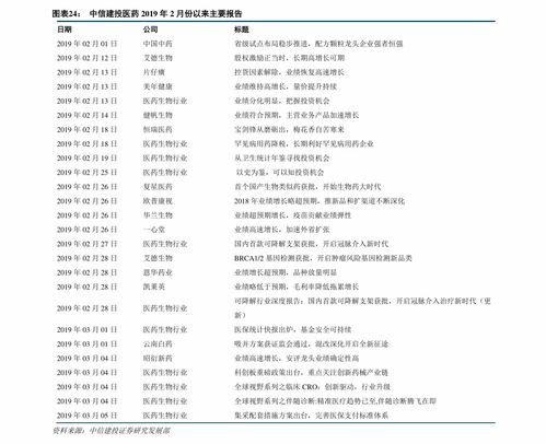 马来西亚燕窝价格一览：本地市场最新克重售价及购买指南