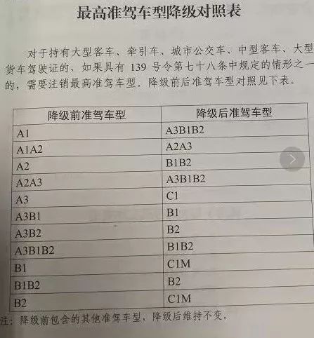 燕窝更高级别是9A及其价格与8A级别对比解析