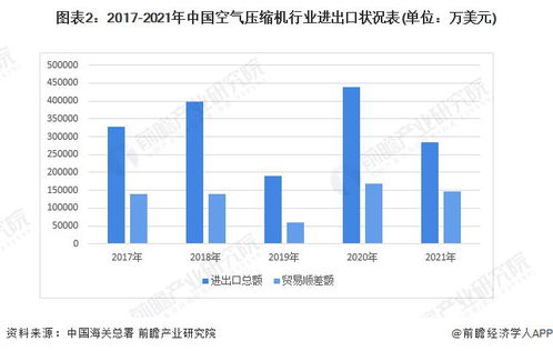 2023年进口一级燕窝最新价格行情：含不同、产地及购买渠道价格一览