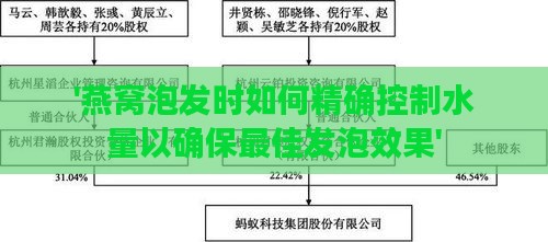 '燕窝泡发时如何精确控制水量以确保更佳发泡效果'