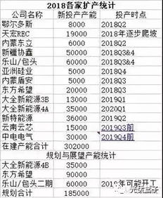 燕窝进口关税及每斤价格详解：全面了解关税政策与市场行情