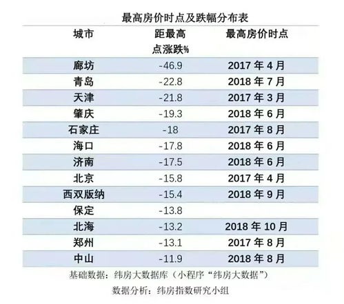 燕窝价格大揭秘：不同、等级、重量燕窝的市场价格一览