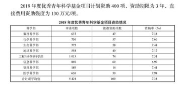 南通地区天然燕窝价格一览：不同等级燕窝的市场行情与购买指南