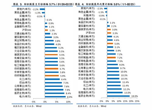 同仁堂礼盒干燕窝多少钱一盒：同仁堂90克燕窝礼盒价格查询