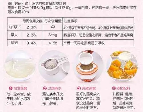 燕窝食用指南：单次建议摄入量及日常保健用量解析