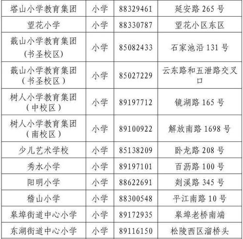 燕窝食用指南：单次建议摄入量及日常保健用量解析