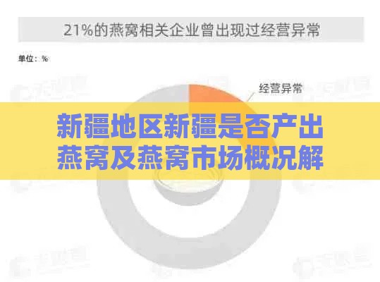 新疆地区新疆是否产出燕窝及燕窝市场概况解析