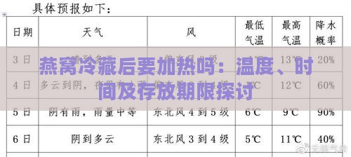 燕窝冷藏后要加热吗：温度、时间及存放期限探讨