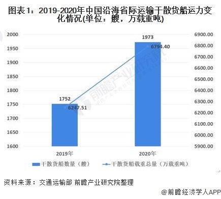 2023年燕窝价格一览：不同等级燕窝最新市场零售价及走势分析