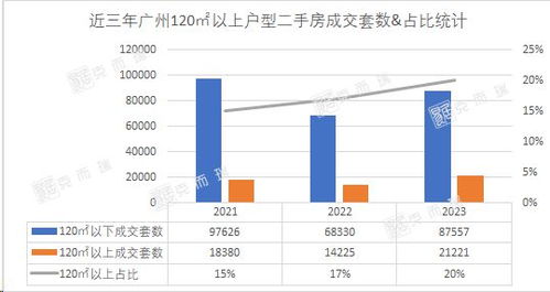 2023年燕窝价格一览：不同等级燕窝最新市场零售价及走势分析