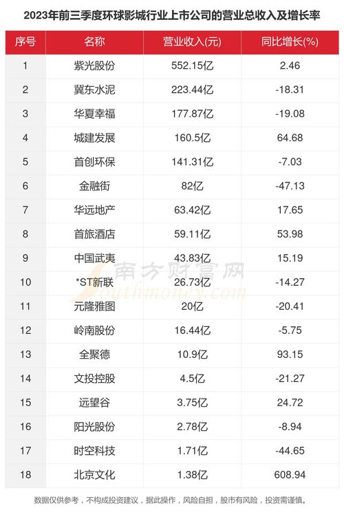 2023年燕窝市场最新价格一览：不同等级燕窝多少钱一克及价格影响因素解析