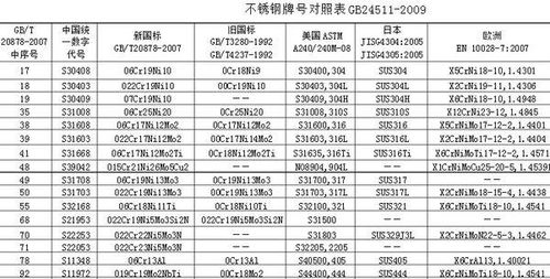 燕窝饮品市场价位分析：各类、成分与性价比对比指南