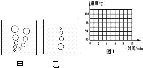 燕窝泡发更佳水温指南：热水泡制温度探讨