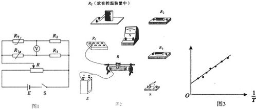 '探究更佳泡发燕窝的水温：多少度的水温更能激发燕窝营养'