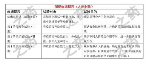 燕窝泡发温度指南：不同种类燕窝的更佳泡发温度与时间解析