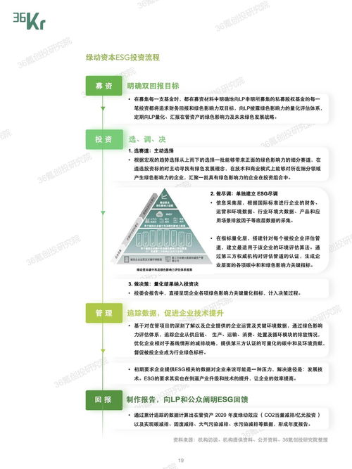 燕窝泡发温度指南：不同种类燕窝的更佳泡发温度与时间解析