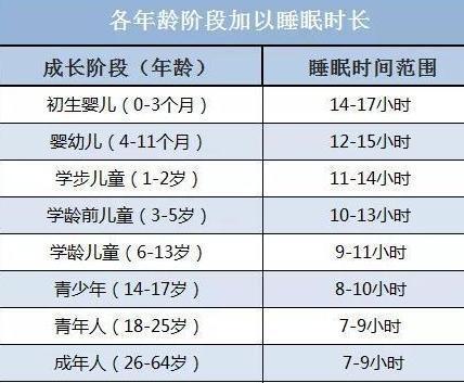 燕窝泡发温度指南：不同种类燕窝的更佳泡发温度与时间解析