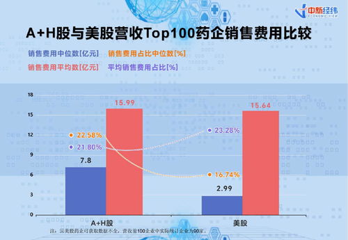 最新市场行情：黄燕窝价格一览及每克详细费用解析