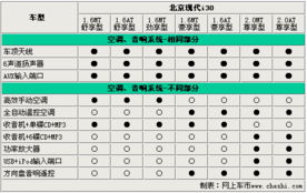 燕窝每克含量解析及全面选购指南：了解1g燕窝的营养价值与挑选技巧