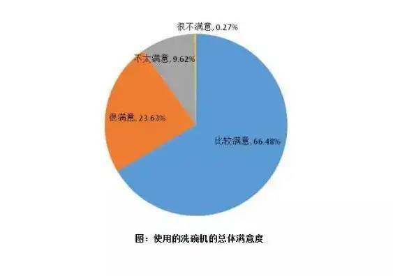 燕窝每克含量解析及全面选购指南：了解1g燕窝的营养价值与挑选技巧