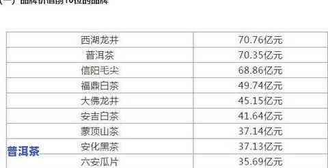 燕窝每克含量解析及全面选购指南：了解1g燕窝的营养价值与挑选技巧