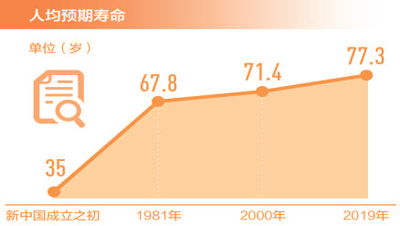 详解燕窝果每斤个数及三十一斤总量计算