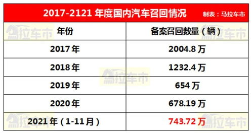 详解燕窝果每斤个数及三十一斤总量计算