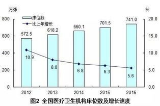 详解燕窝果每斤个数及三十一斤总量计算