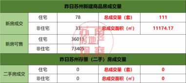 详解燕窝果每斤个数及三十一斤总量计算