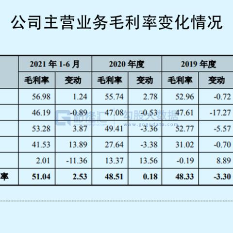 燕窝包装设计需要多少钱一套：如何计算完整包装成本？